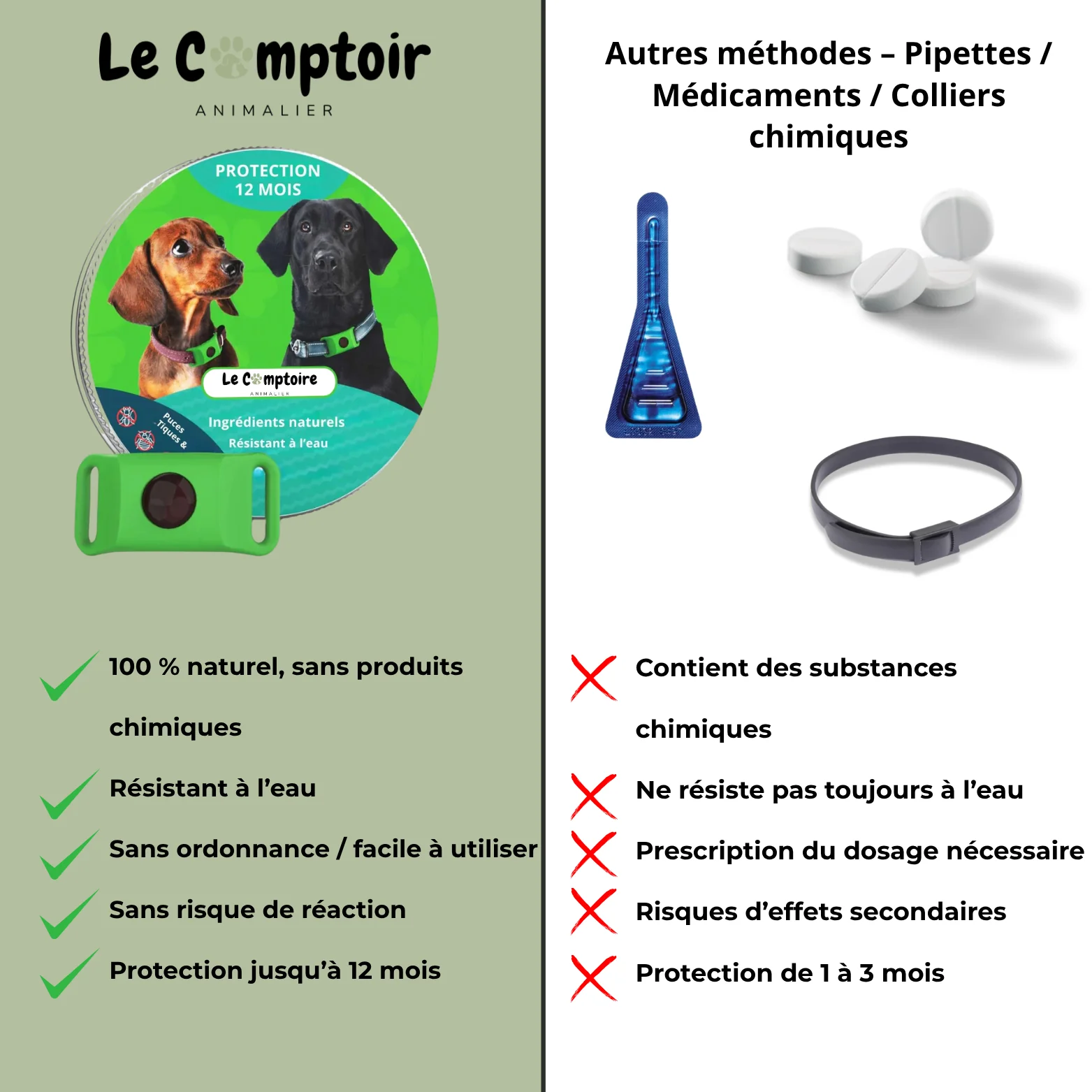 Médaillon Répulsif Naturel - Image 4